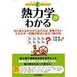 熱力学がわかる (ファーストブック)