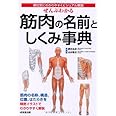 ぜんぶわかる筋肉の名前としくみ事典―部位別にわかりやすくビジュアル解説