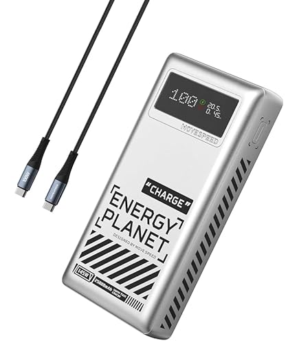 Zendure SuperTank S4 モバイルバッテリー 19,200mAh モバイルバッテリー 19200mAh PD出力100W Cポート×1 Aポート×2