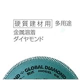 モトユキ GLOBAL SAW ダイヤモンドカッター(乾式) GR-125