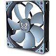 サイズ オリジナル設計 高密度密閉型FDB採用 防振ラバー搭載 KAZE FLEX 140 SQUARE PWM 1200rpm KF1425FD12S-P
