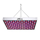 植物育成LEDライトパネル JCBritw室内栽培 植物育成ランプ 　225 LEDを付ける球根　レッド　ブルー　フルスペクトル　養液栽培工場 ハンギングキット　温室水耕栽培、発芽、栄養、開花