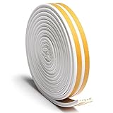 Lautechco コーナーガード コーナークッション　家具エッジガードストリップ　　ベビー安全プロテクター (10M, ホワイト)