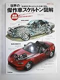 世界の傑作車スケルトン図解