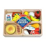 Food Groups