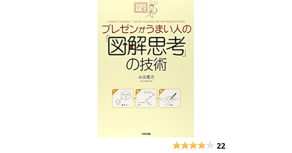 プレゼンがうまい人の 図解思考 の技術 永田 豊志 本 通販 Amazon