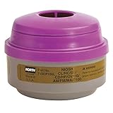 Respirator Catridge, Olive/Mag, Thread, Pr by Honeywell