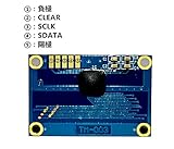 CGOLDENWALL ±0.02mm精度0.01mm解像度小さいサイズの静電容量式変位センサモジュール/低消費電力変位センサモジュール