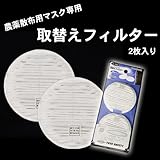1830n用フィルター　2枚入り