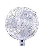 扇風機カバー 安全カバー 羽根経35～45cm用 無地 セーフティーネット