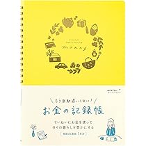 俺のメモ帳 b1e34cc9fa547c43687ea3e0fbd2d1