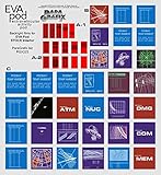 Paragrafix 2001 A Space Odyssey EVA ポッドディスプレイスクリーン (PGX223) Moebius Kit 2001-4