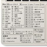 ショートカットキー シール Mac OS 用 8×8cm 日本語 一覧 マック ステッカー 操作が簡単 防水 接着剤の残留物なし 作業効率 ステッカー パソコン （クリア）