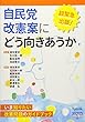 自民党改憲案にどう向きあうか (GENJINブックレット68)
