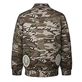 RaiFu 空調服 空調風神服 作業服 空調衣類 冷却ファンの作業 夏 ワークウェア 現場工事 長袖ブルゾン 綿 熱中症対策 日焼け止め服 スポーツジャケット 空調服＋ファン＋リチウムイオンバッテリー