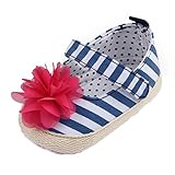 Ikevan DRESS ベビー・ガールズ カラー: ブルー