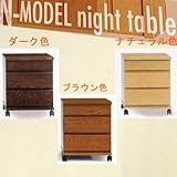 ナイトテーブル サイドテーブル N-MODEL 403 ナイトテーブル キャスター付 ダーク色 3color/table/ナチュラル/ダーク/ブラウン