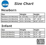 NCAA新生児" Playmaker " 3piece Onesie Set ブルー