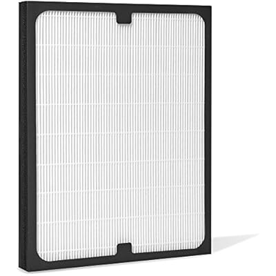 ブルーエア空気清浄機 200/300シリーズ交換用ダストフィルター F200300PA