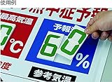 ユニット 熱中症予報板 HO185