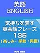 気持ちを表す英会話フレーズ135（喜び・感動）