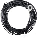 HF 簡易アース カウンターポイズセット 1.8/1.9MHz～29MHz対応 グアッドアース HD-GND4X5