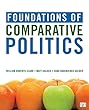 Foundations of Comparative Politics
