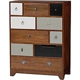 チェスト RCH-2912 ポイント10倍