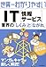 世界一わかりやすいIT(情報サービス)業界の「しくみ」と「ながれ」 世界一わかりやすいIT(情報サービス)業界の「しくみ」と「ながれ」