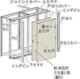 トラスコ中山　Ｍ３・Ｍ５型棚用引違い扉　１８００ＸＨ１８００　KMM66