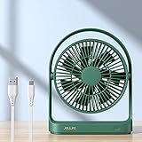 JISULIFE 卓上扇風機 USB扇風機 4速の小さな個人デスクトップファン 静かな操作ミニポータブルテーブルクーリングファン自宅デスクト