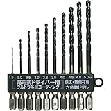 SUN UP 新快削 鉄工用六角軸ドリル 10PC AN-2 (金属・金工)
