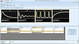 33503A BenchLink Waveform Builder Proソフトウェア