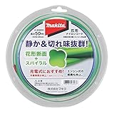 マキタ(makita) 花形ナイロンコード φ2.0-50m巻 A-60850
