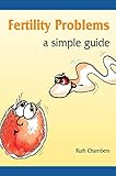 Fertility Problems: A Simple Guide