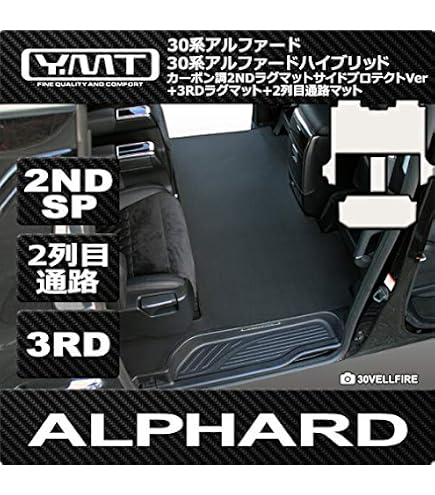 Amazon | YMT 30系アルファード ガソリン車 ExecutiveLoungeフロント用 