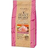ベッツチョイス セレクトバランス グレインフリー キトン チキン 小粒 ～12ヶ月の子猫・母猫用 1.6kg