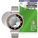 ミヤビックス HUAWEI WATCH GT 4 41mm 対応 保護 フィルム 覗き見防止 360度 プライバシー 低反射タイプ