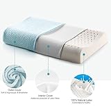 幼児と子供用輪郭枕、GEOTEL天然ラテックスフォーム製コットンカバー18 " x10 . 6 " x2.36、"ソフト、Best for Growing子供 ブルー LTPL-KIDS-BLUE