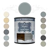 Amitha Verma Chalk Finish Paint, No Prep, One Coat, Fast Drying | DIY Makeover for Cabinets, Furnitu