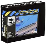 ブラックドッグ 1/72 CH-47 チヌーク用アクセサリーセット No.1 (イタレリ用)プラモデル用パーツ HAUA72001