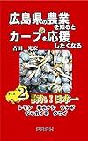 広島県の農業を知るとカープを応援したくなるテーマ２誇れ！日本一