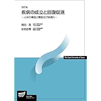 人体の構造と機能 からだの構造と機能 Ⅰ（脊柱の基礎・頸椎と頭蓋・胸椎と胸郭