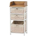 チェスト　MCH-6338