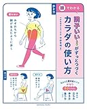 書評 調子いい！ がずっとつづく カラダの使い方 by sumiko