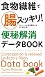 食物繊維で腸スッキリ！　便秘解消データBOOK
