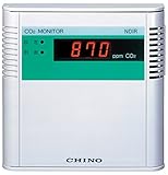 CHINO CO2モニタ アラーム付、赤外線吸収方式 伝送出力4-20mA、0~5000ppm 壁取付型
