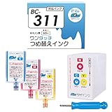 【サイインク】《1本あたりの容量:純正の約2.6倍！》キヤノン(Canon)用 ワンタッチ詰め替えインク FINEカートリッジ BC-311 カラー3色 対応 カラー用詰め替えキット＋シアン×1本 マゼンタ×1本 イエロー×1本 対応機種:PIXUS MP493 MP490 MP480 MP280 MP270 MX420 MX350 iP2700 商品コード:2968B001