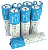 4 14430 400 mAh lifepo4 3.2 Vリン酸ベースラインバッテリーIFRリチウム充電式電池ソーラーガーデンライト