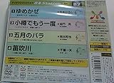 �e�C�`�NDVD�J���I�P ����Station